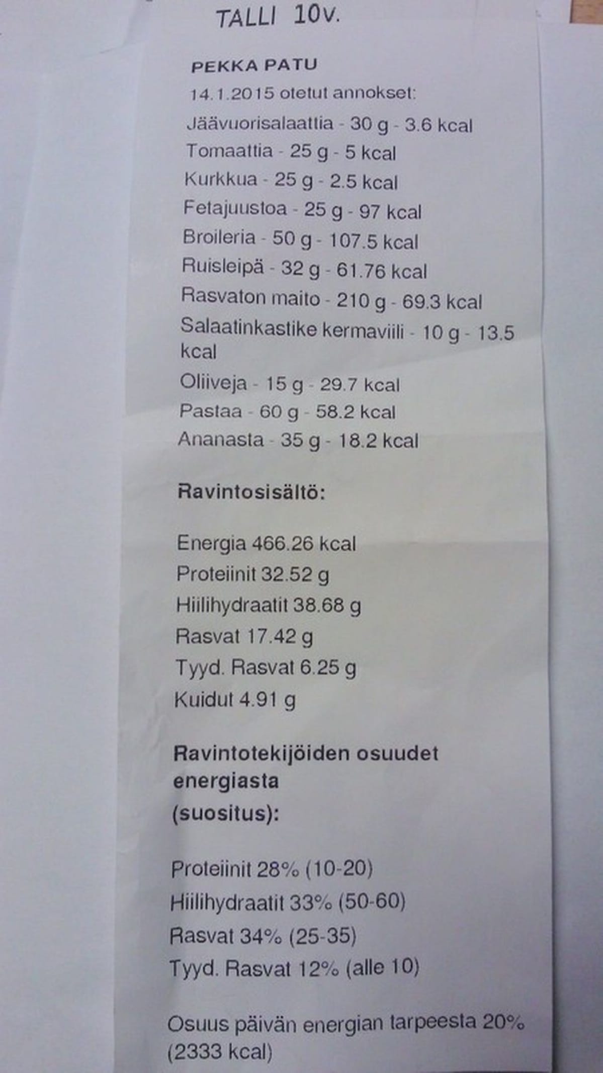 Kuitti älylinjastoruokailusta.