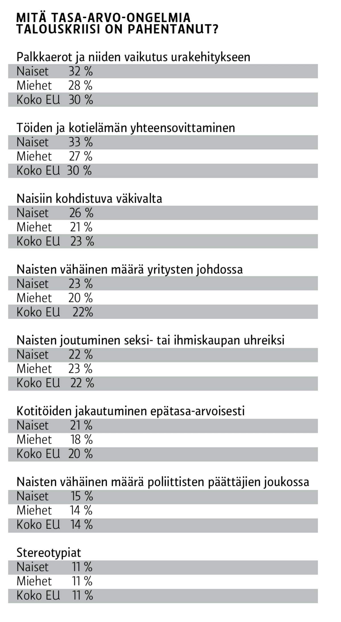 infografiikka