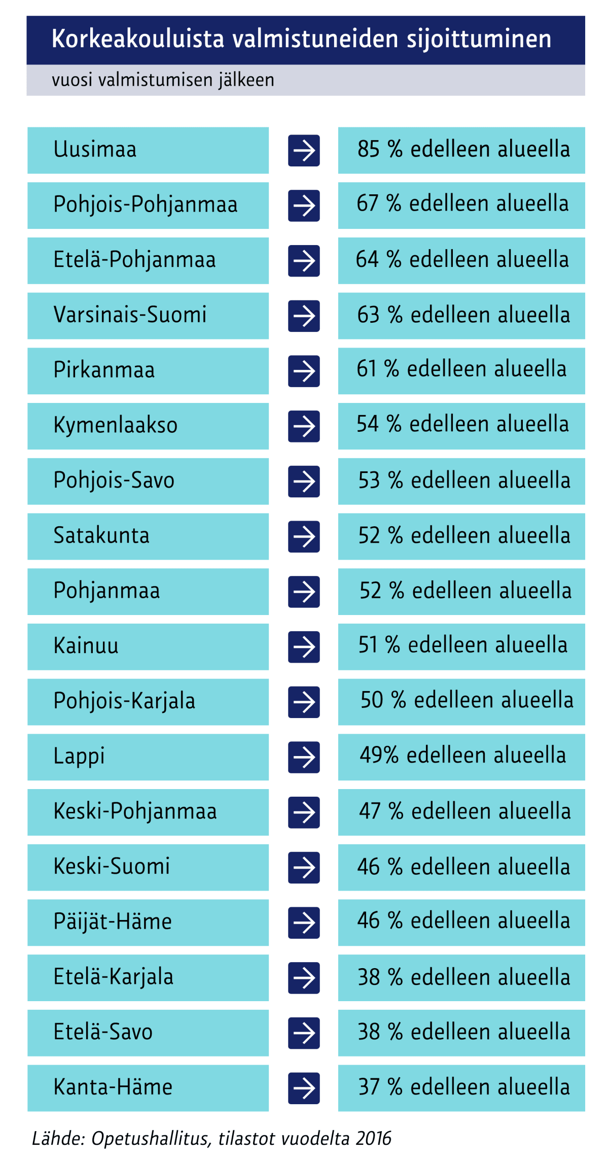 Grafiikka