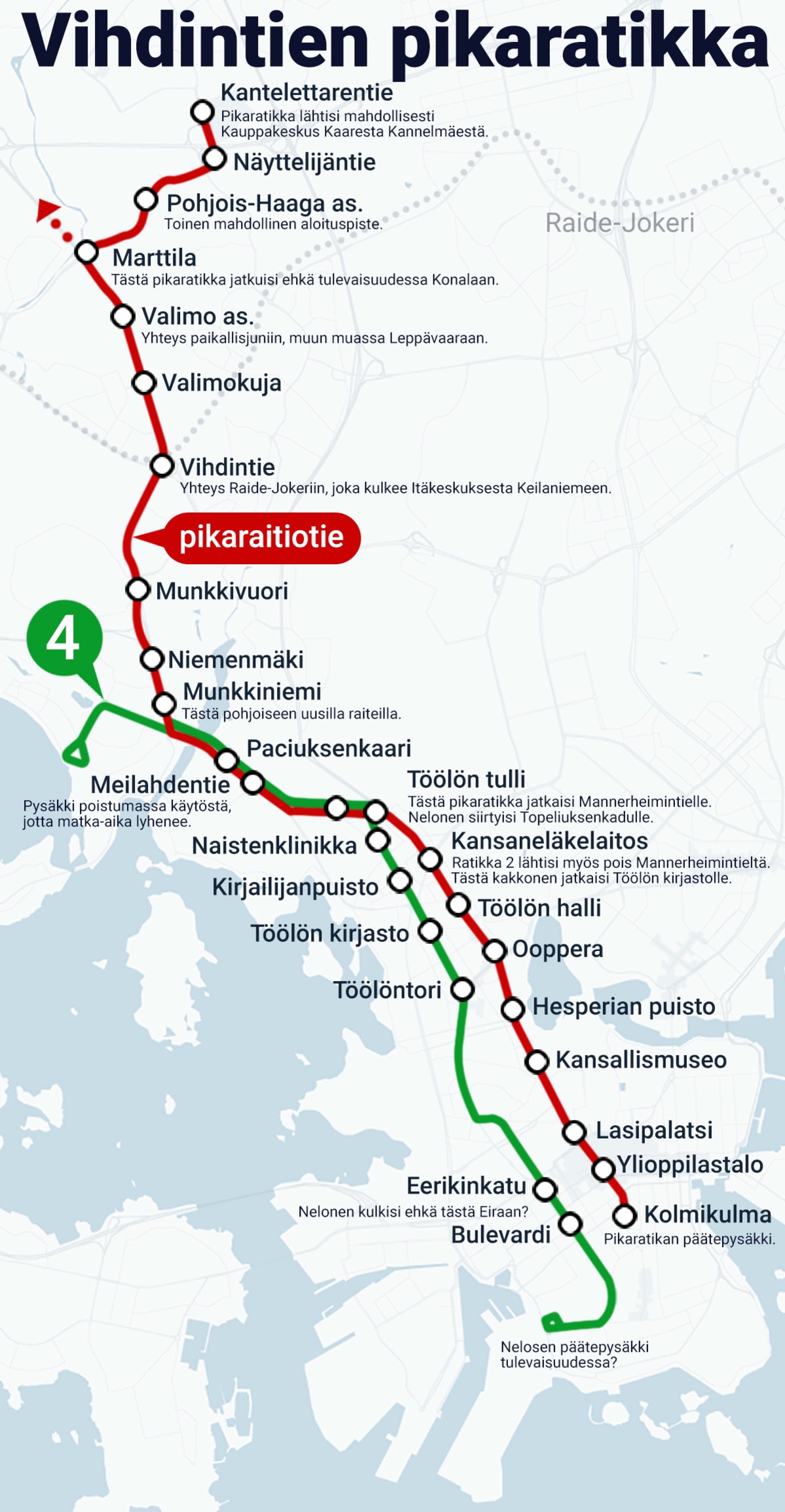 Helsingin suunnitellut ratikkalinjat