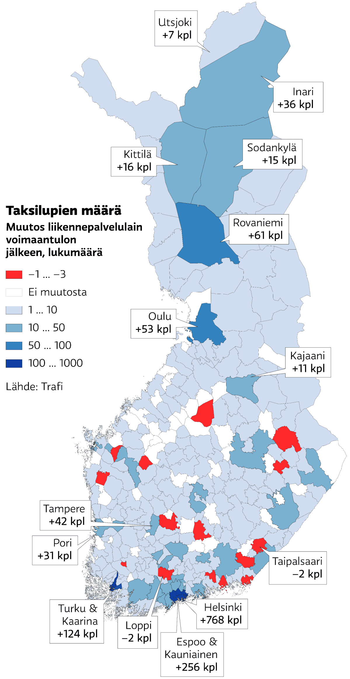 Taksilupien lukumäärän muutos kunnittain