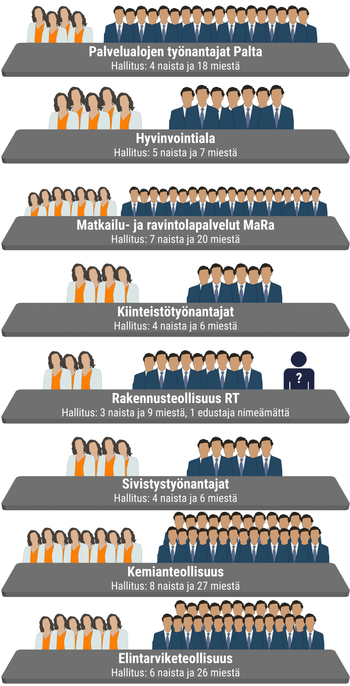 Grafiikka