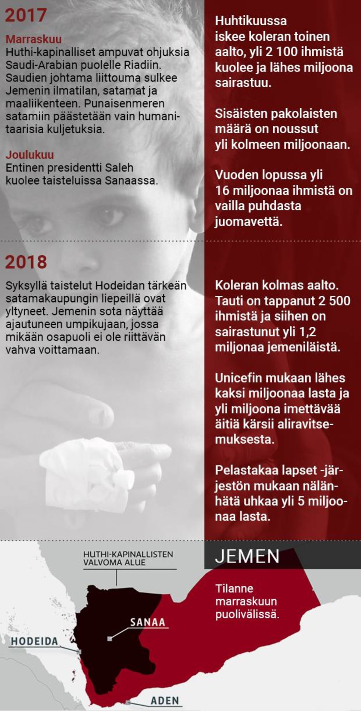 Grafiikka Jemen 3