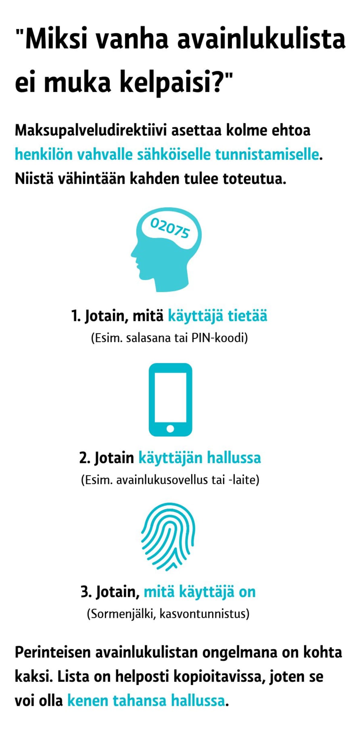Vahva sähköinen tunnistaminen