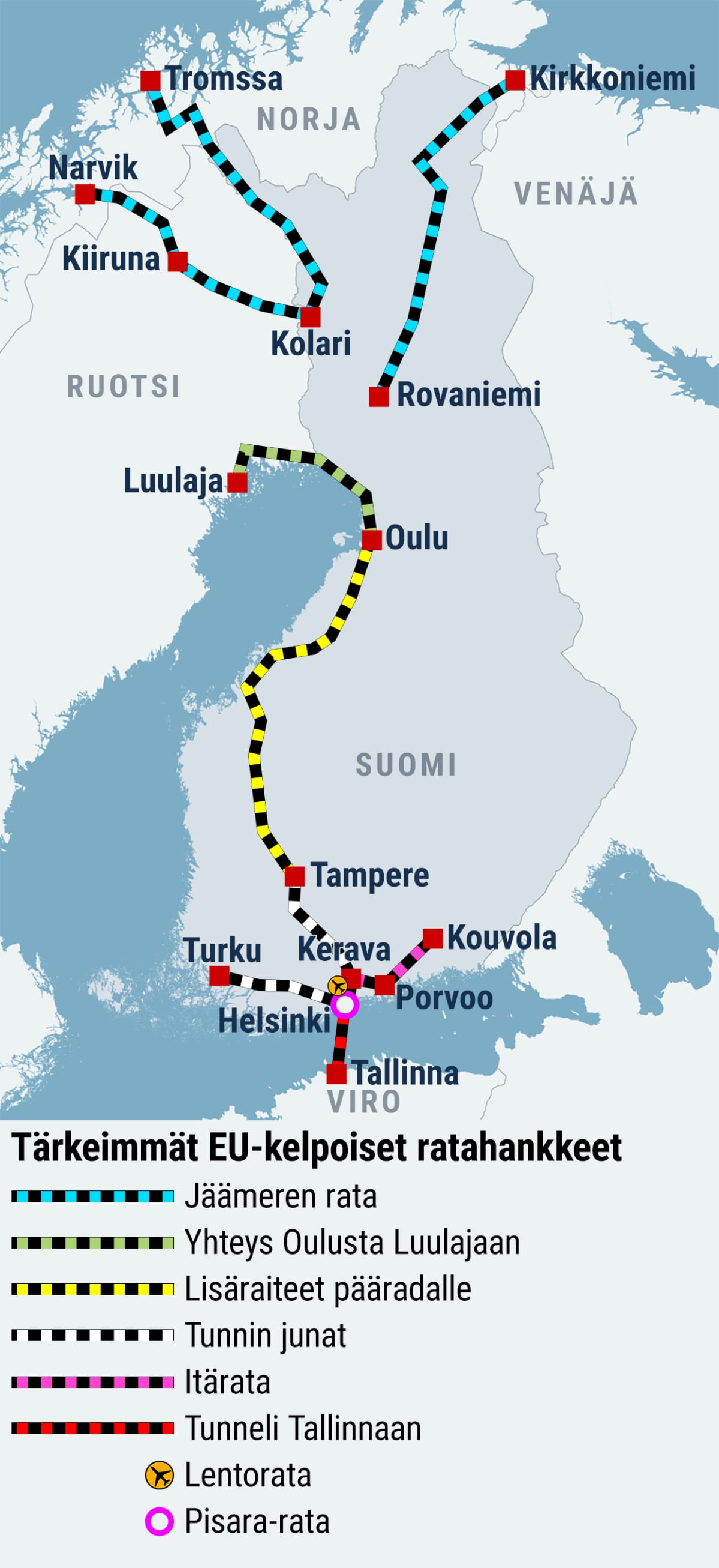 Tärkeimmät ratahankkeet kartalla