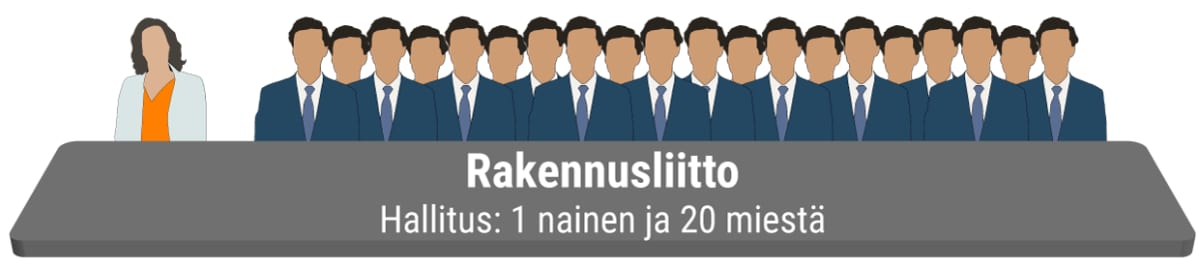 Grafiikka