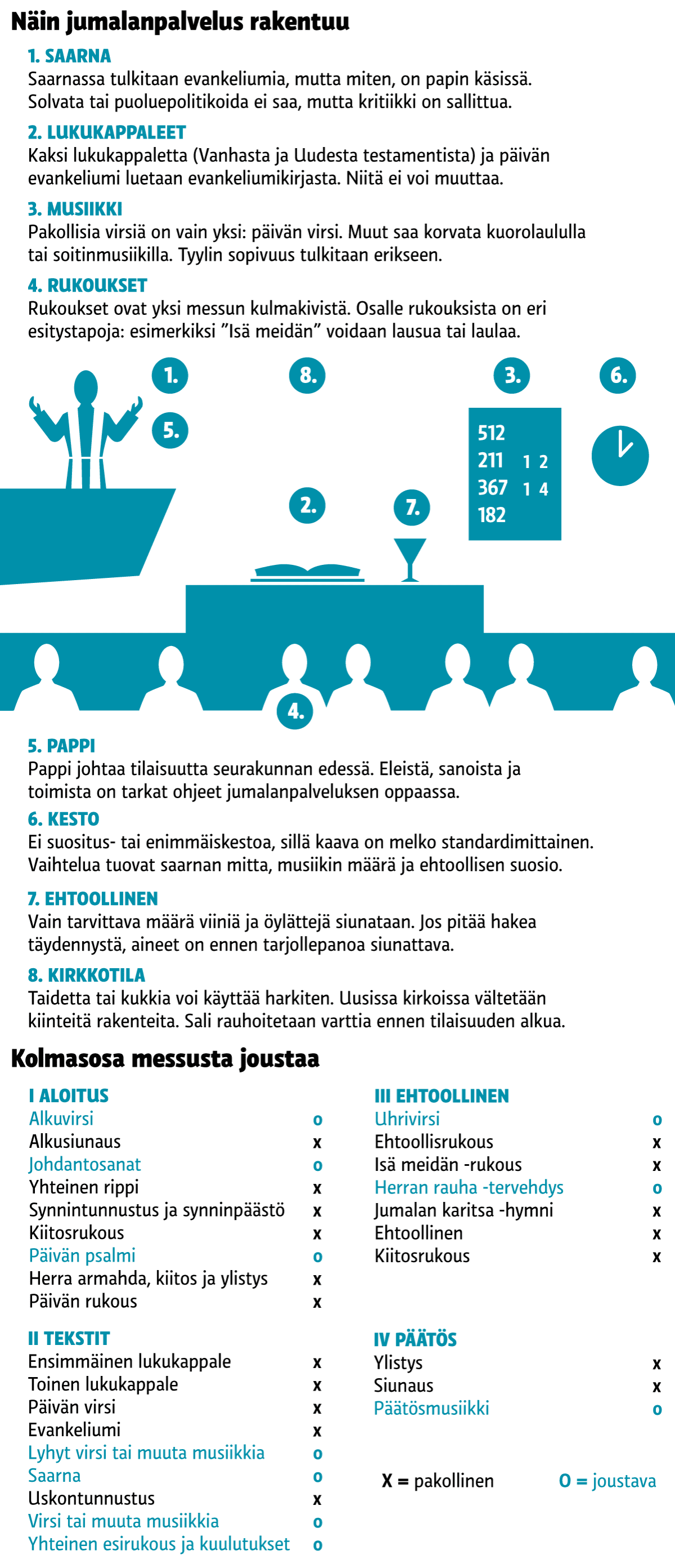 Grafiikka