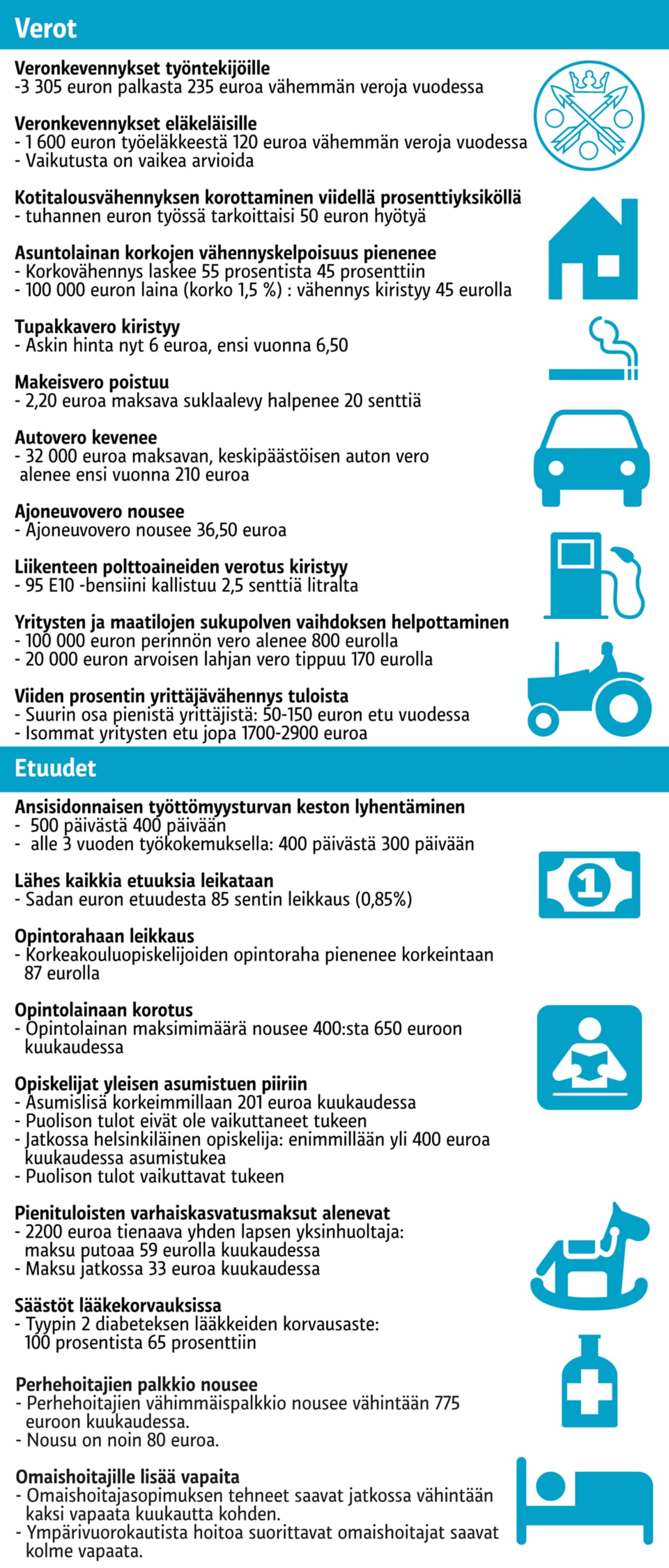 Grafiikka