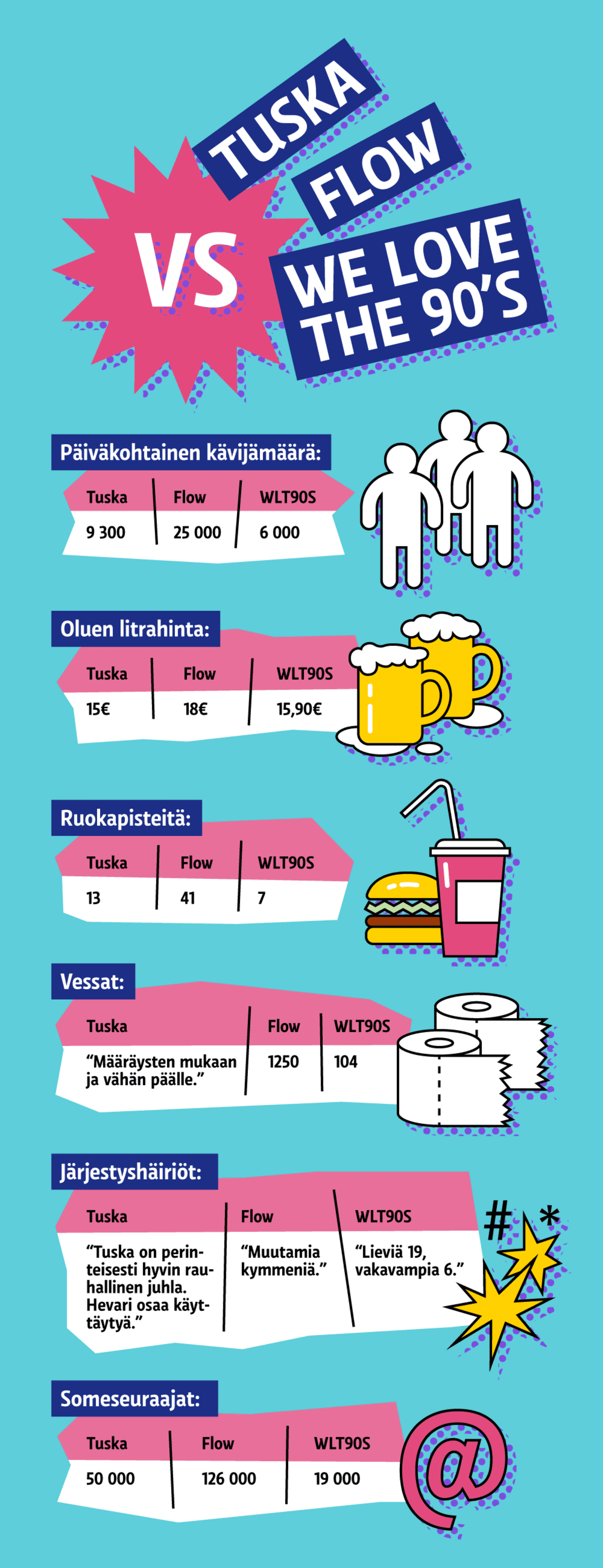 Grafiikka