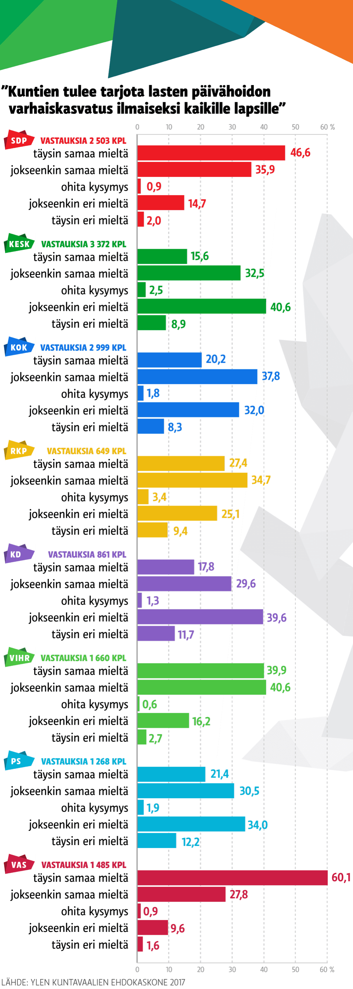 Grafiikka