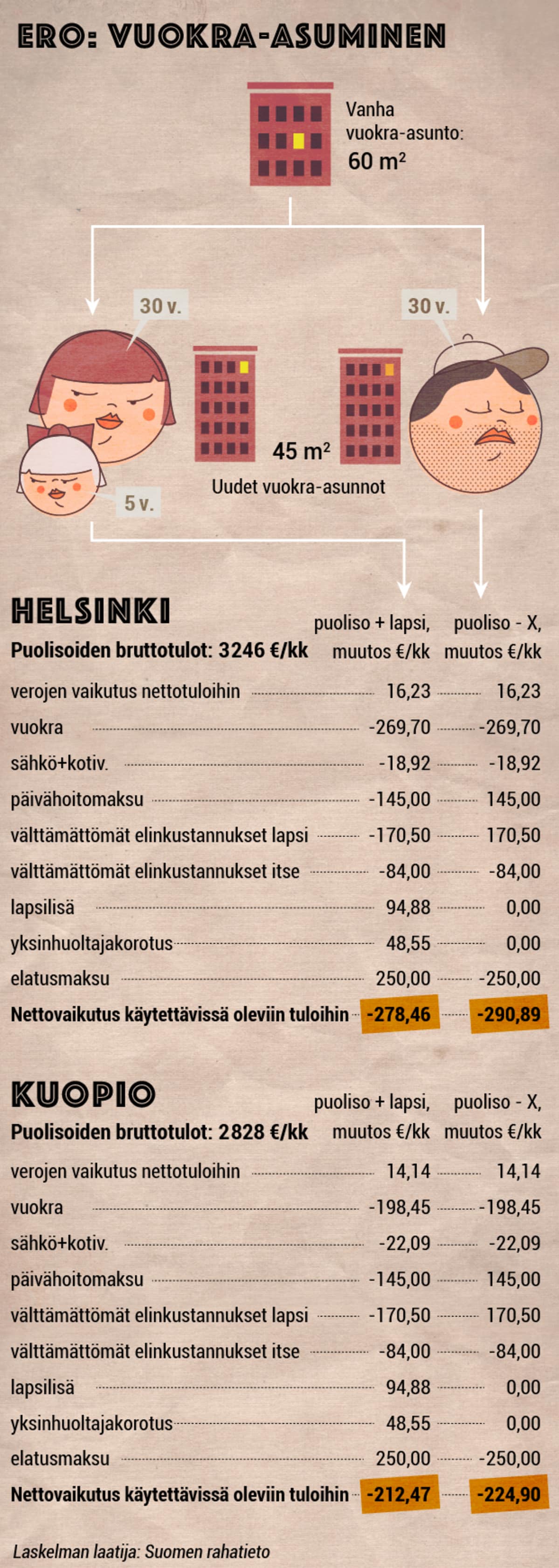 ero-talous-grafiikka1.jpg