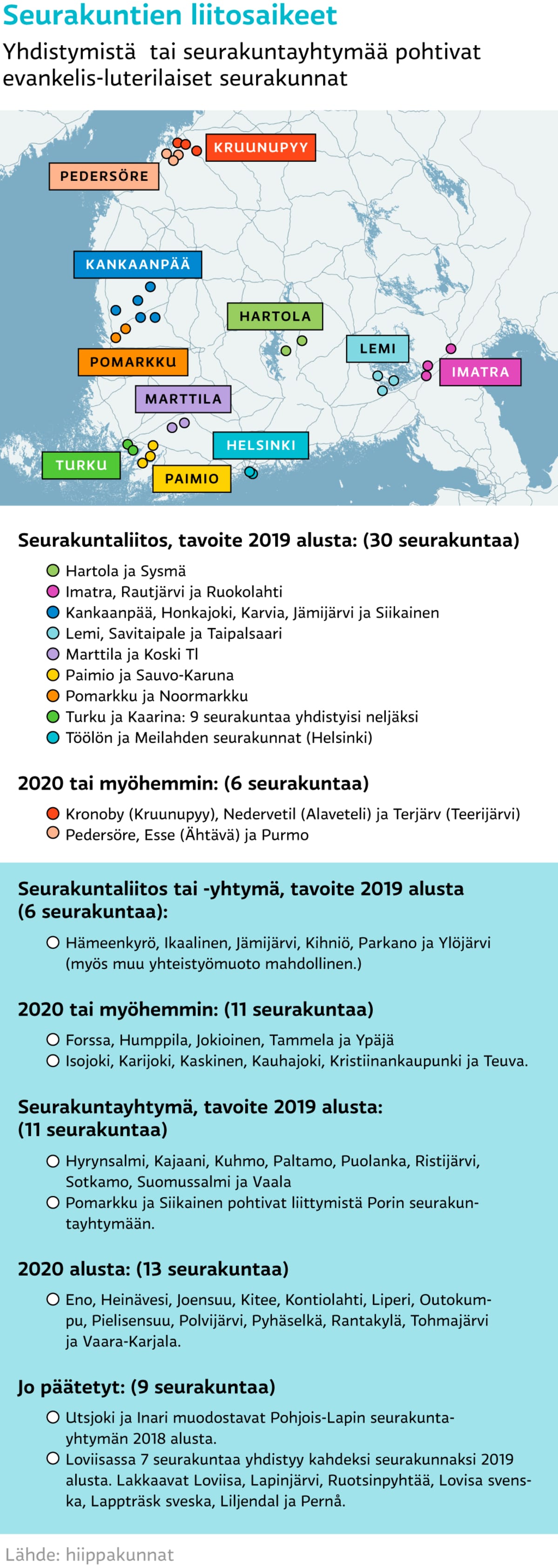 Grafiikka