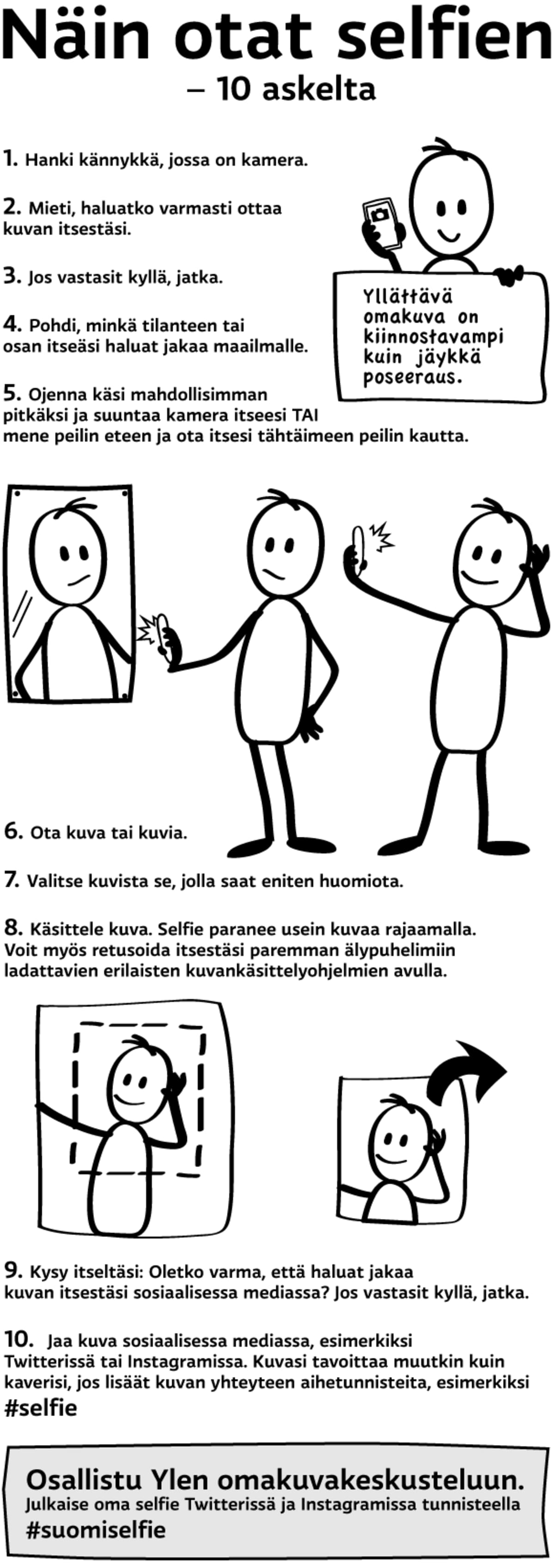 Näin otat selfien - 10 askelta