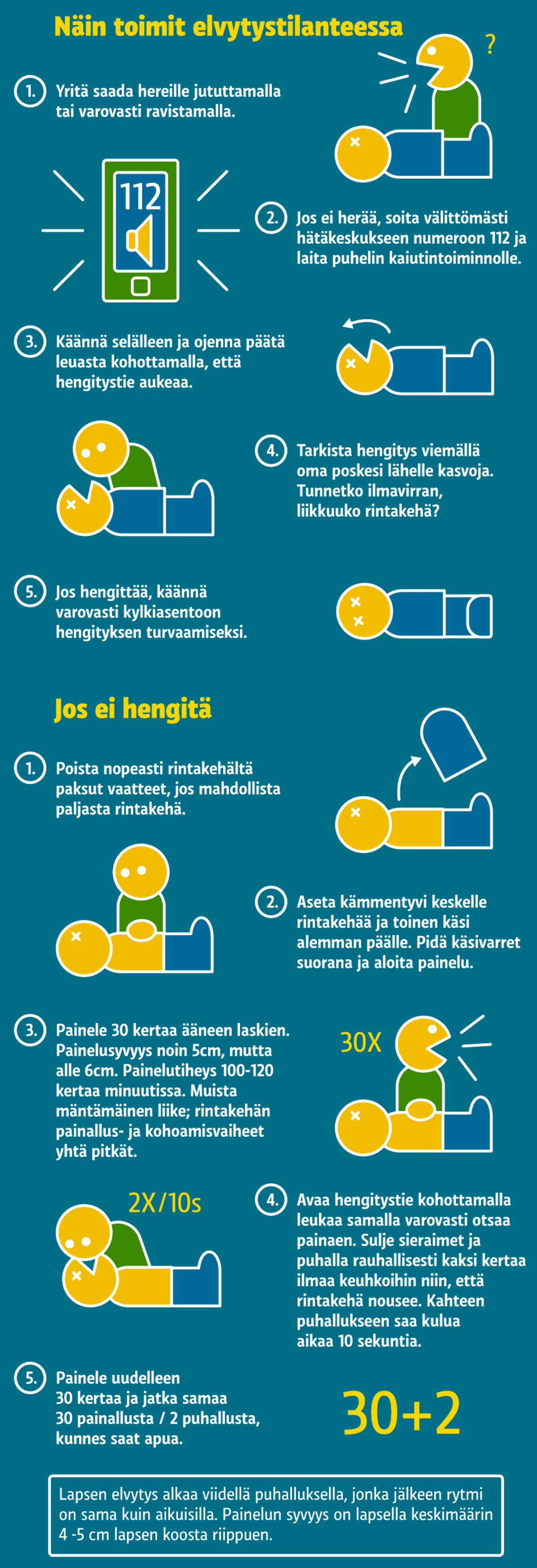 Grafiikka