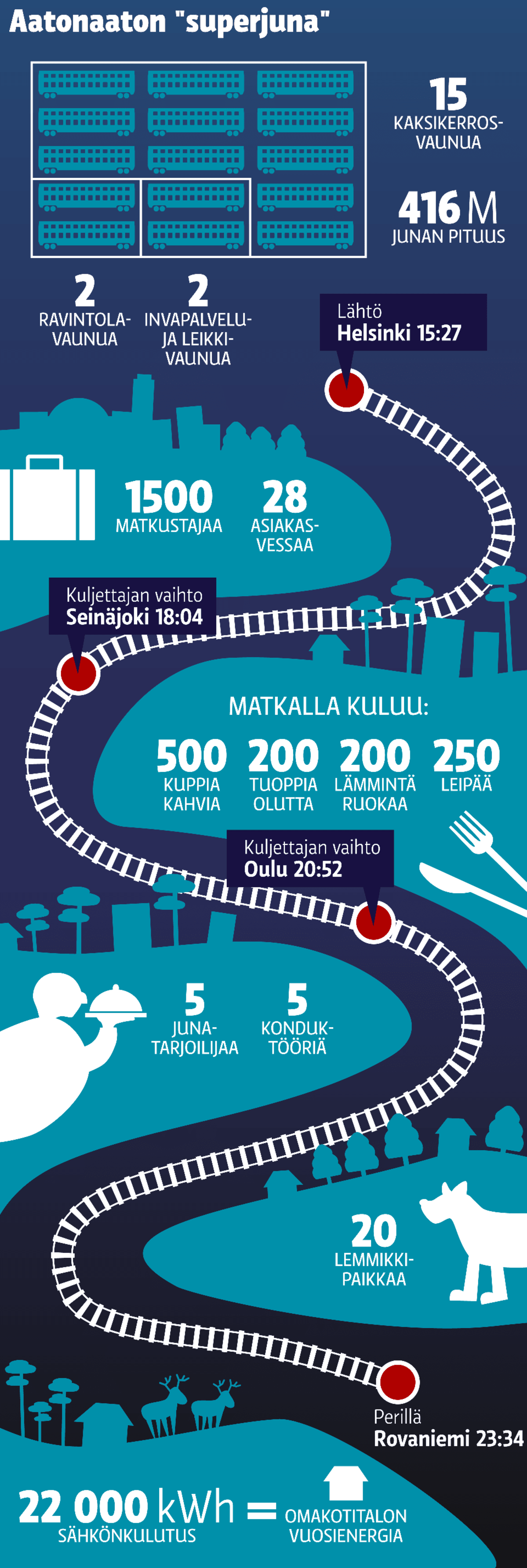 Grafiikka
