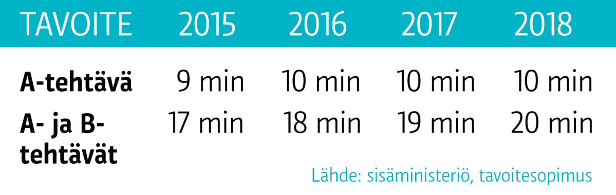 Grafiikka