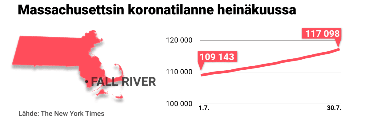Kuvituskuva, jossa Massachusettsin osavaltio.
