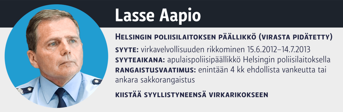 Grafiikka Lasse Aapiosta