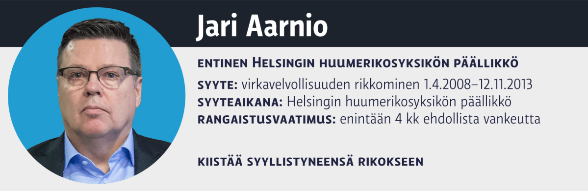 Grafiikka Jari Aarniosta