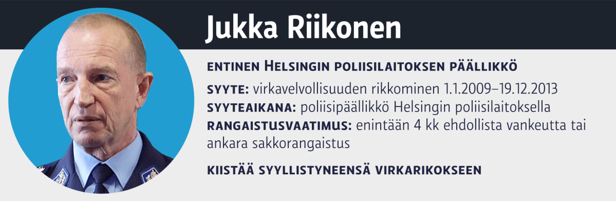Grafiikka Jukka Riikosesta