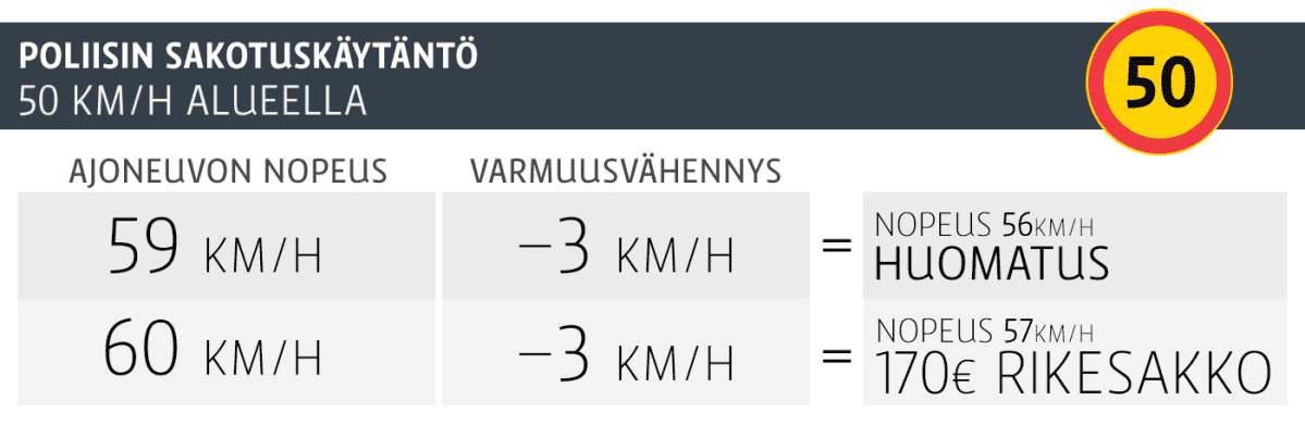 Infografiikka