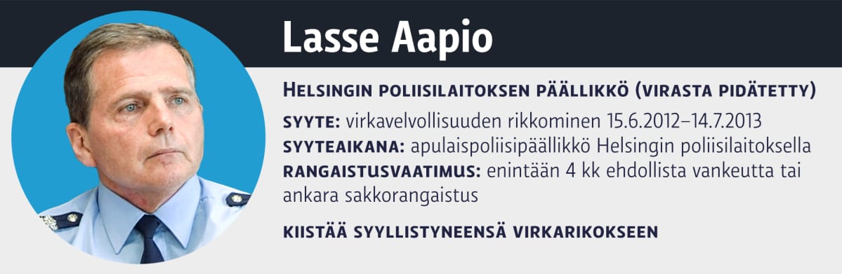 Grafiikka Lasse Aapiosta
