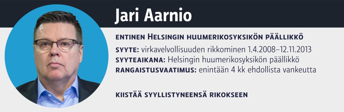 Grafiikka Jari Aarniosta