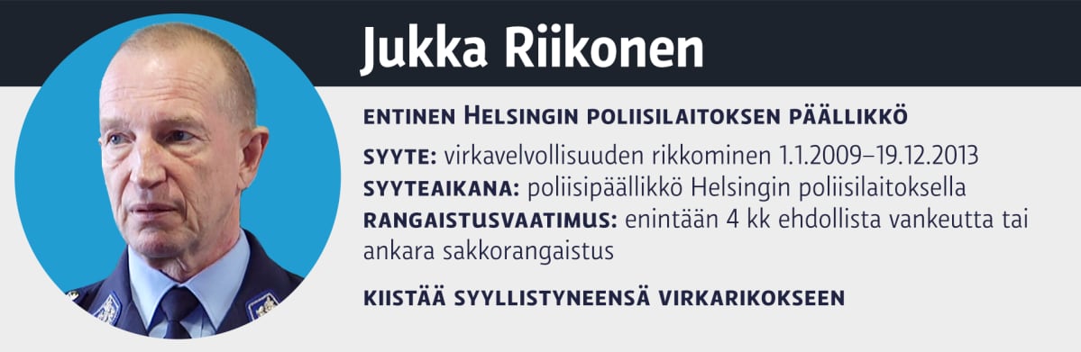 Grafiikka Jukka Riikosesta
