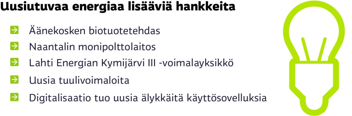 grafiikka