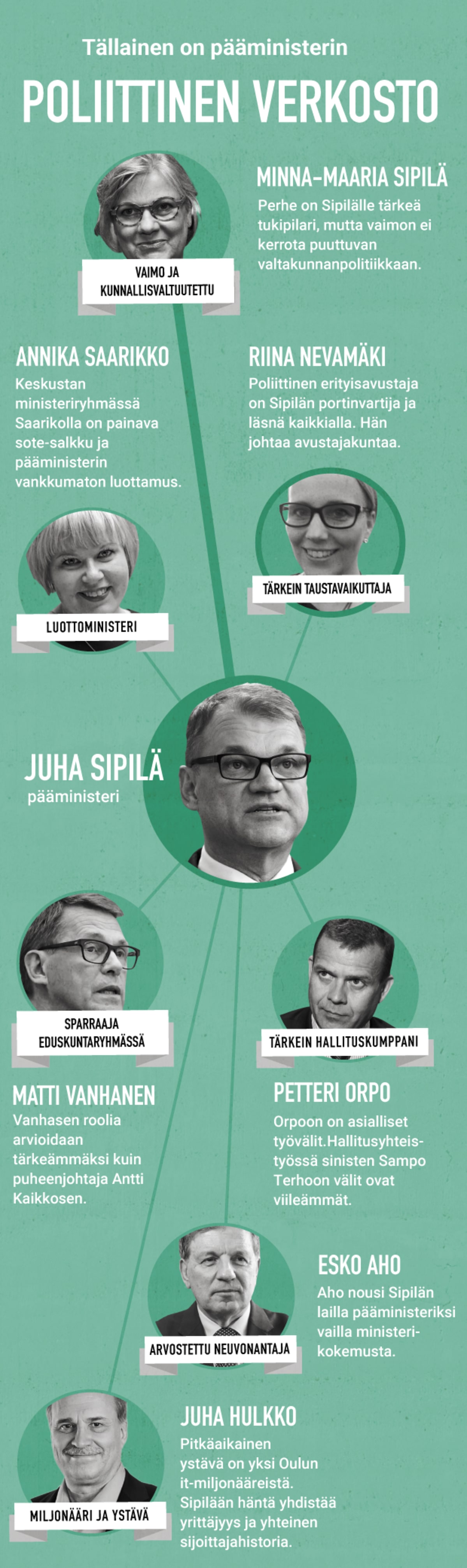 Grafiikka