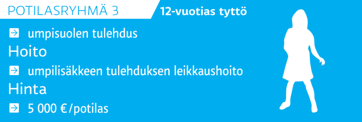 Infografiikka