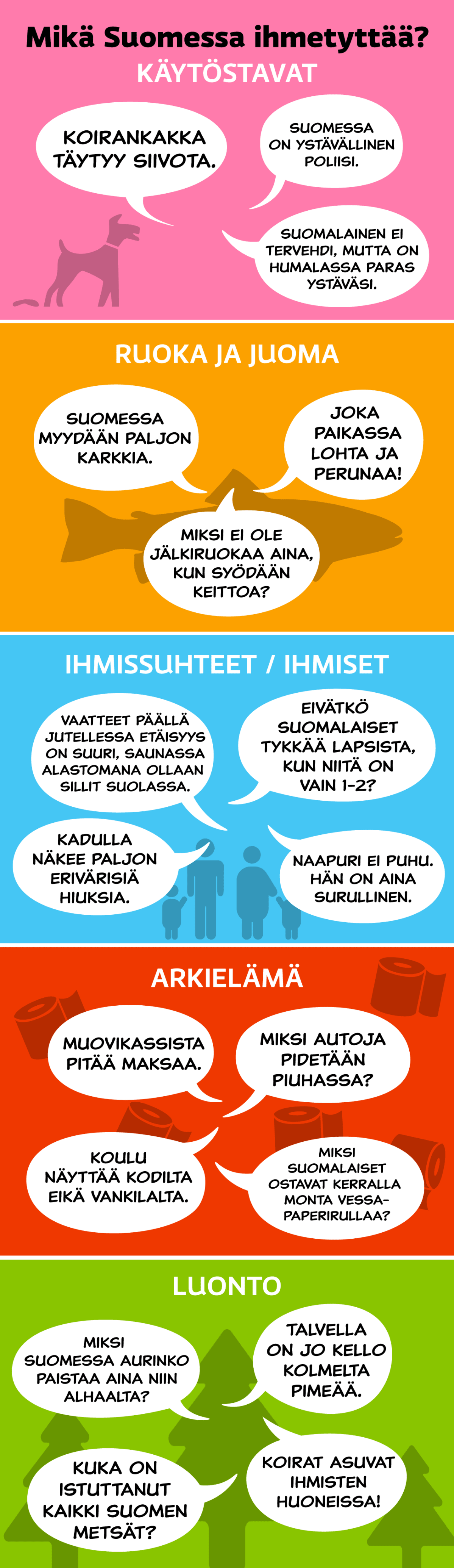 Puhekuplagrafiikka