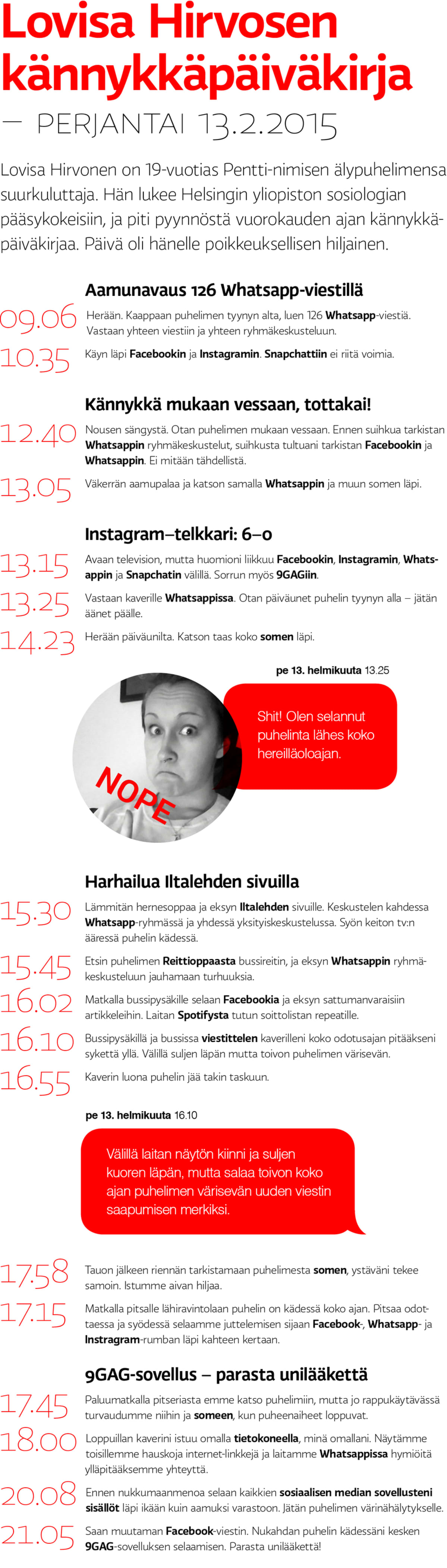 Lovisa Hirvosen kännykkäpäiväkirja – perjantai 13.2.2015.