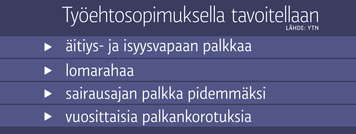 Työehtosopimuksen tavoitteet