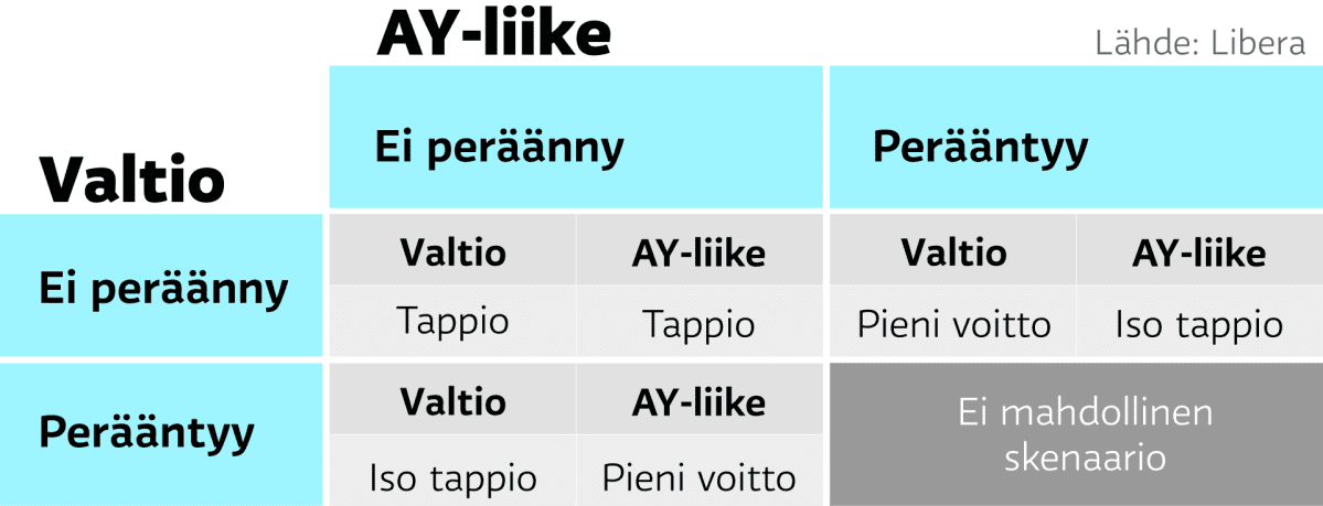 Taulukkografiikka