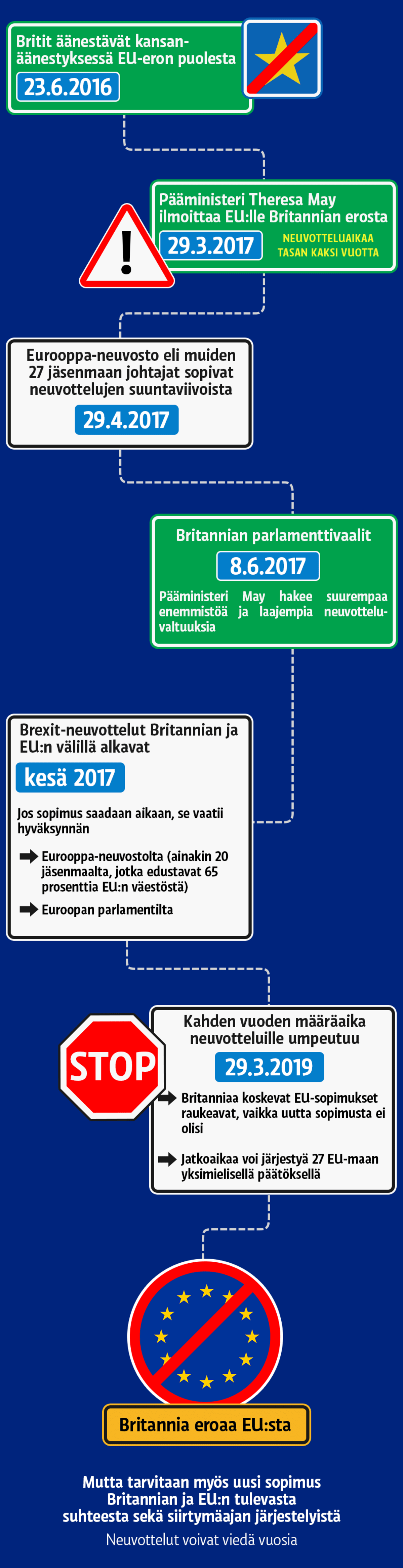 Grafiikka