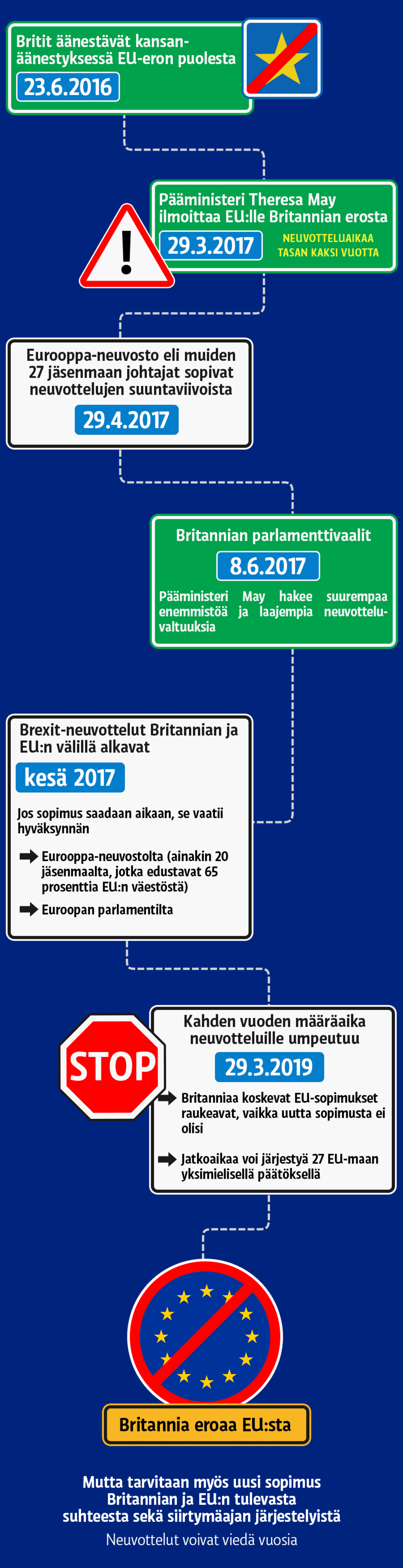 Grafiikka
