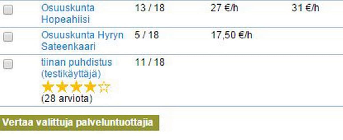 Kuvakaappaus: palvelutarjotin.kainuu.fi