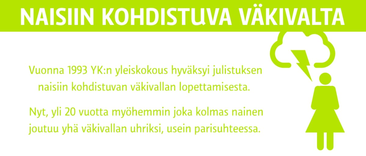 Grafiikka