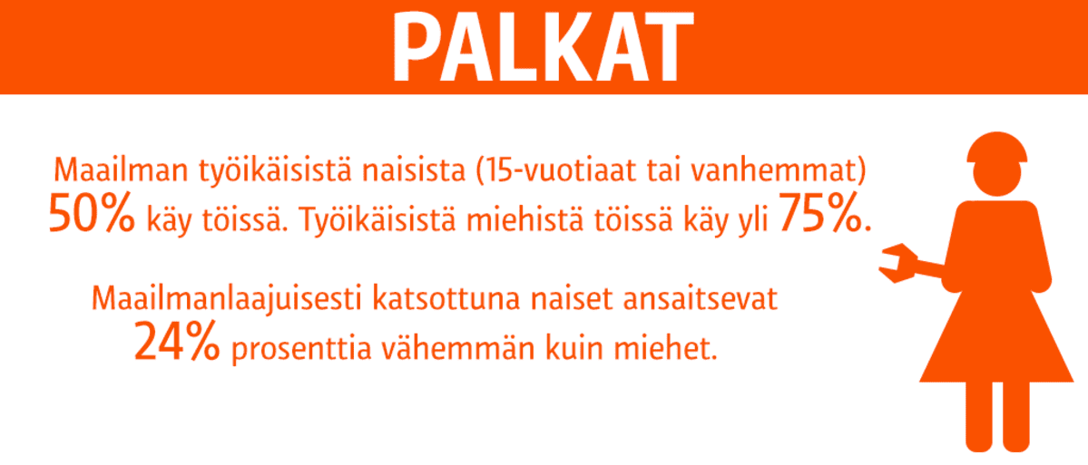 Grafiikka