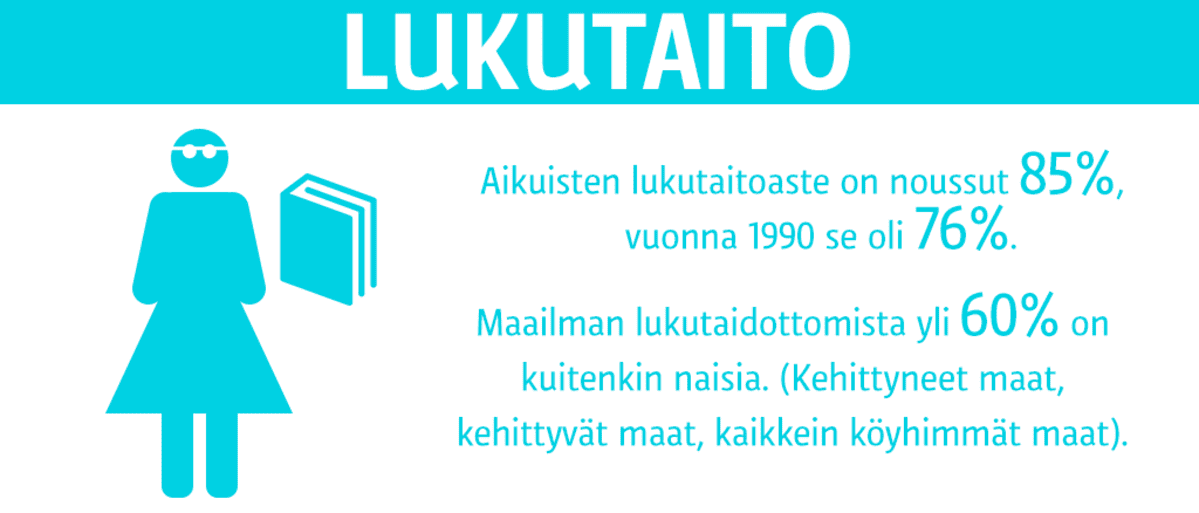 Grafiikka