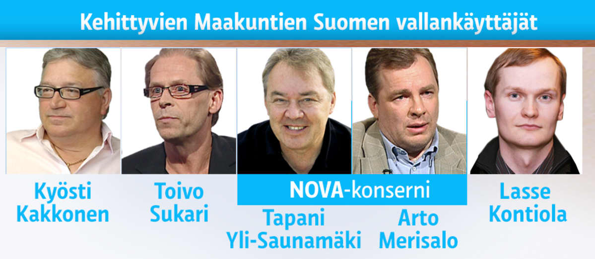 Kehittyvien Maakuntien Suomen vallankäyttäjät: Kyösti Kakkonen, Toivo Sukari, Tapani Yli-saunamäki, Arto Merisalo ja Lasse Kontiola.