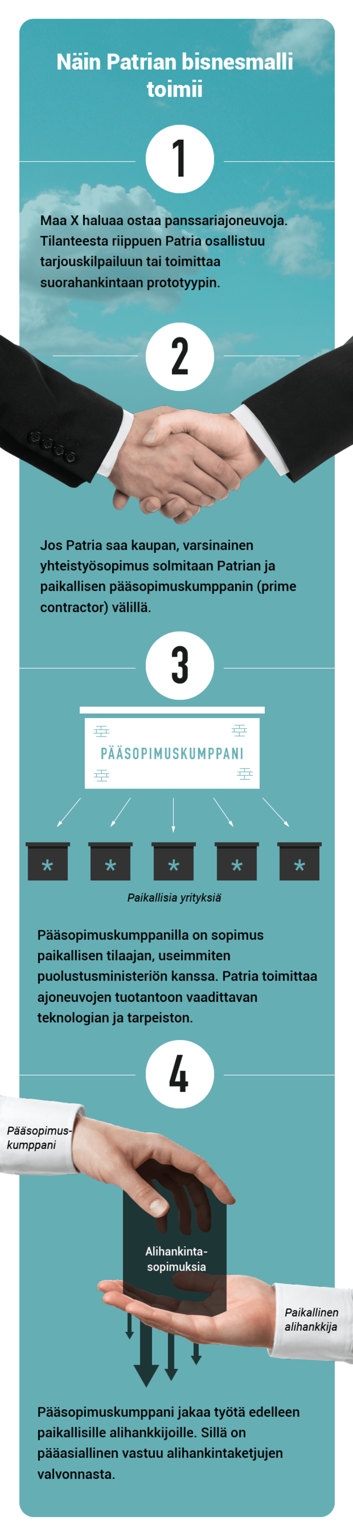 rahan-valuminen-grafiikka
