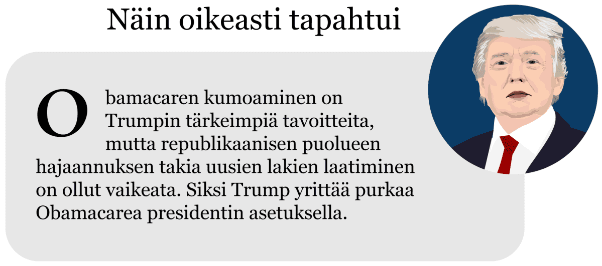 Näin Donald Trumpin presdienttivuosi eteni