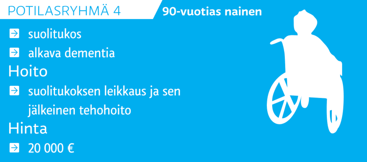 Infografiikka