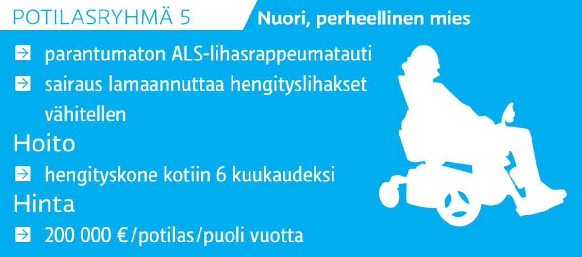 Infografiikka