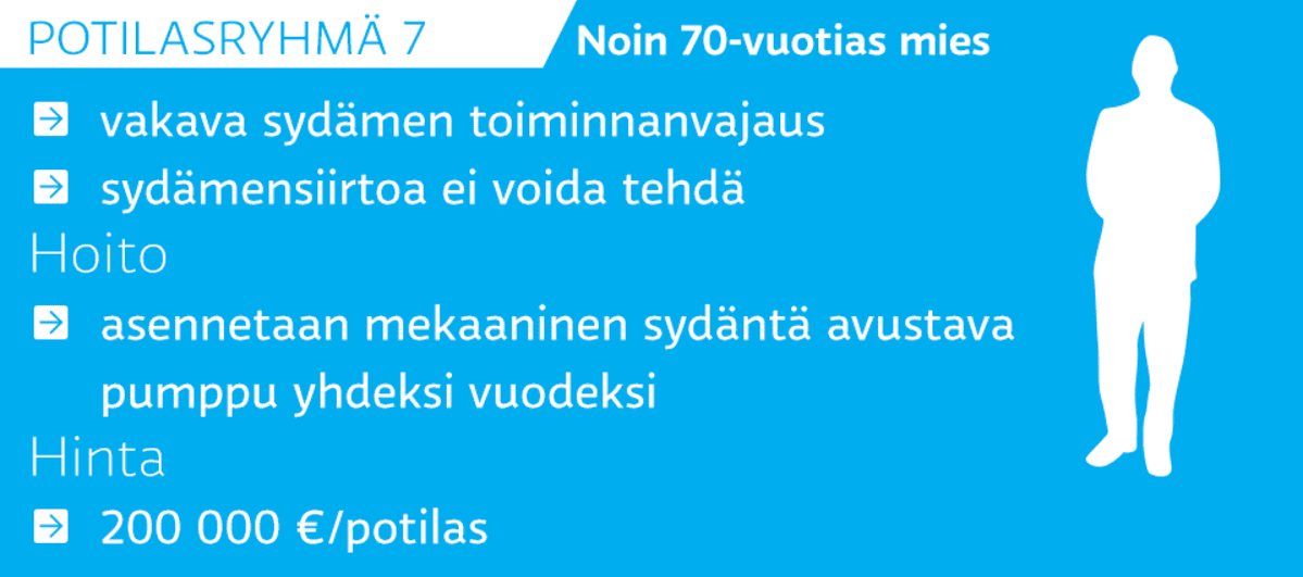 Infografiikka