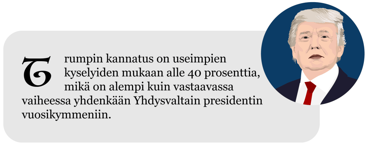 Näin Donald Trumpin presdienttivuosi eteni