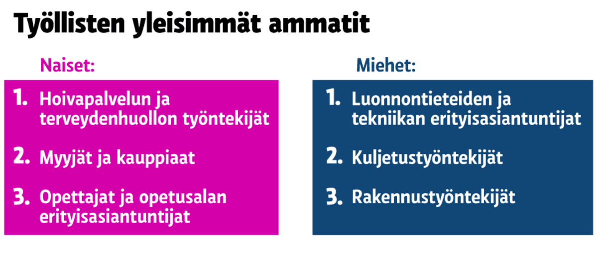Grafiikka