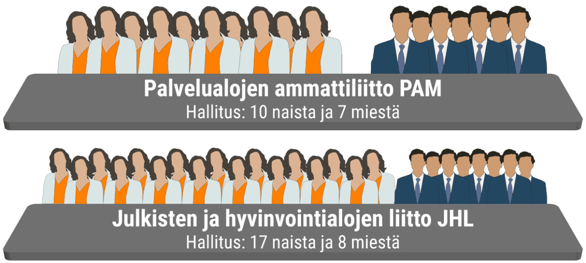 Grafiikka